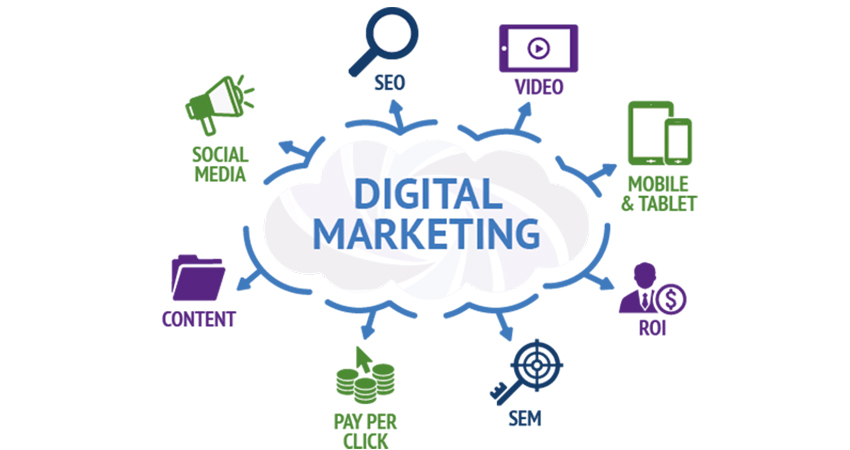 دیجیتال مارکتینگ (Digital marketing)